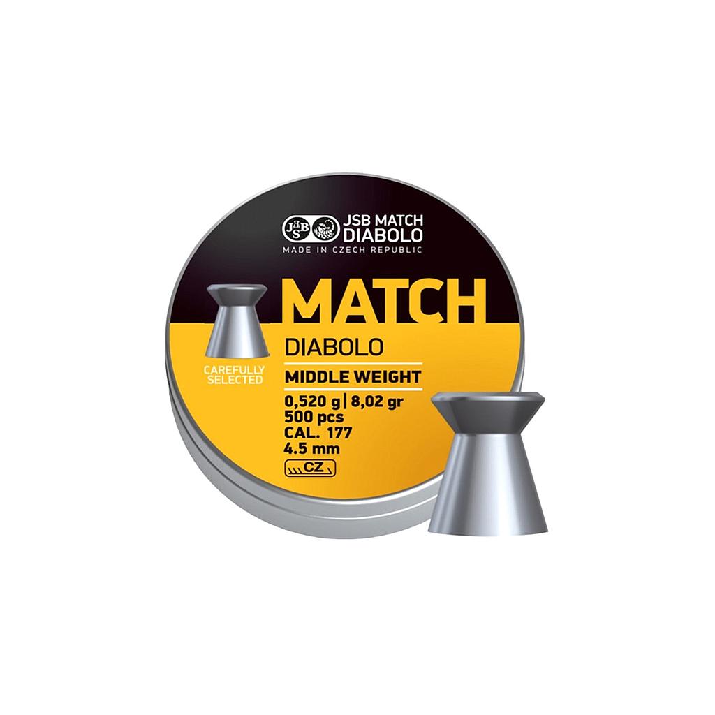 Diabolo Match Middle weight cal.4,5mm 500ks